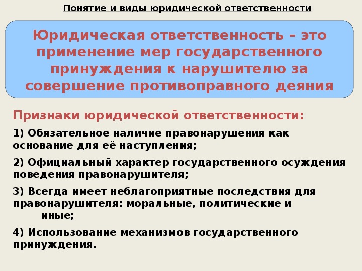 Понятие и виды юридической ответственности | право | теория | решутест. продвинутый тренажёр тестов