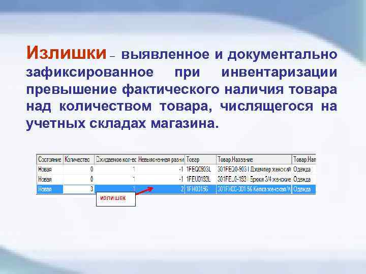 Инвентаризация как эффективный способ контроля за состоянием имущества в кризис – публикация экспертов группы «деловой профиль»