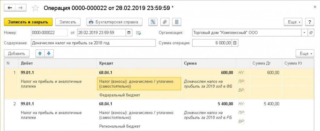Начисление налога на прибыль: основные виды проводок в 2024 году