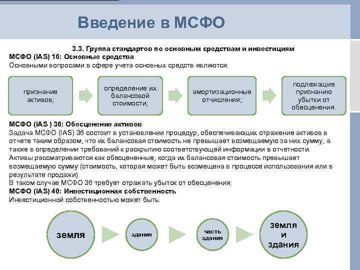 Сравнение учета финансовых инструментов в соответствии с международными стандартами финансовой отчетности и обновленными общепринятыми принципами бухгалтерского учета великобритании | статья в журнале «молодой ученый»