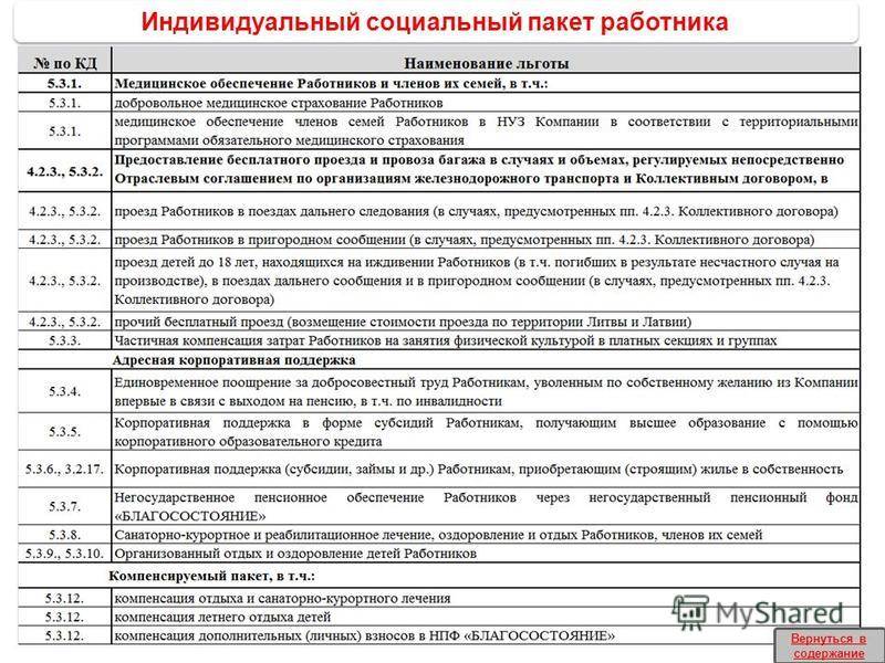 Соц пакет: что входит внего, кому положен и как оформить