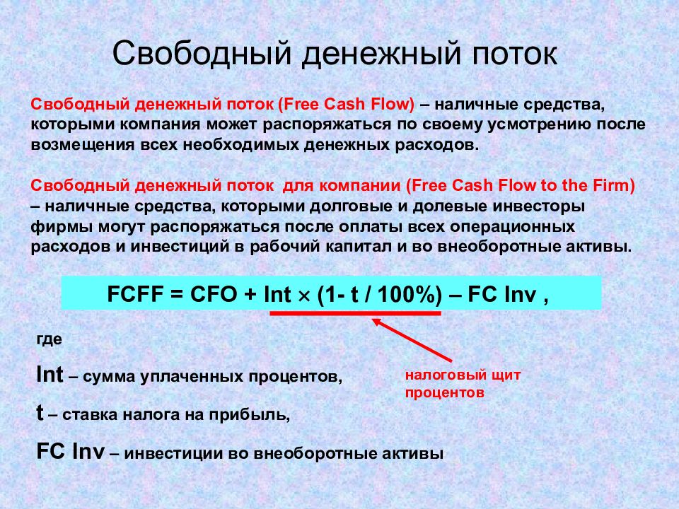 Чистый денежный поток. формула расчета, методы, стоимость