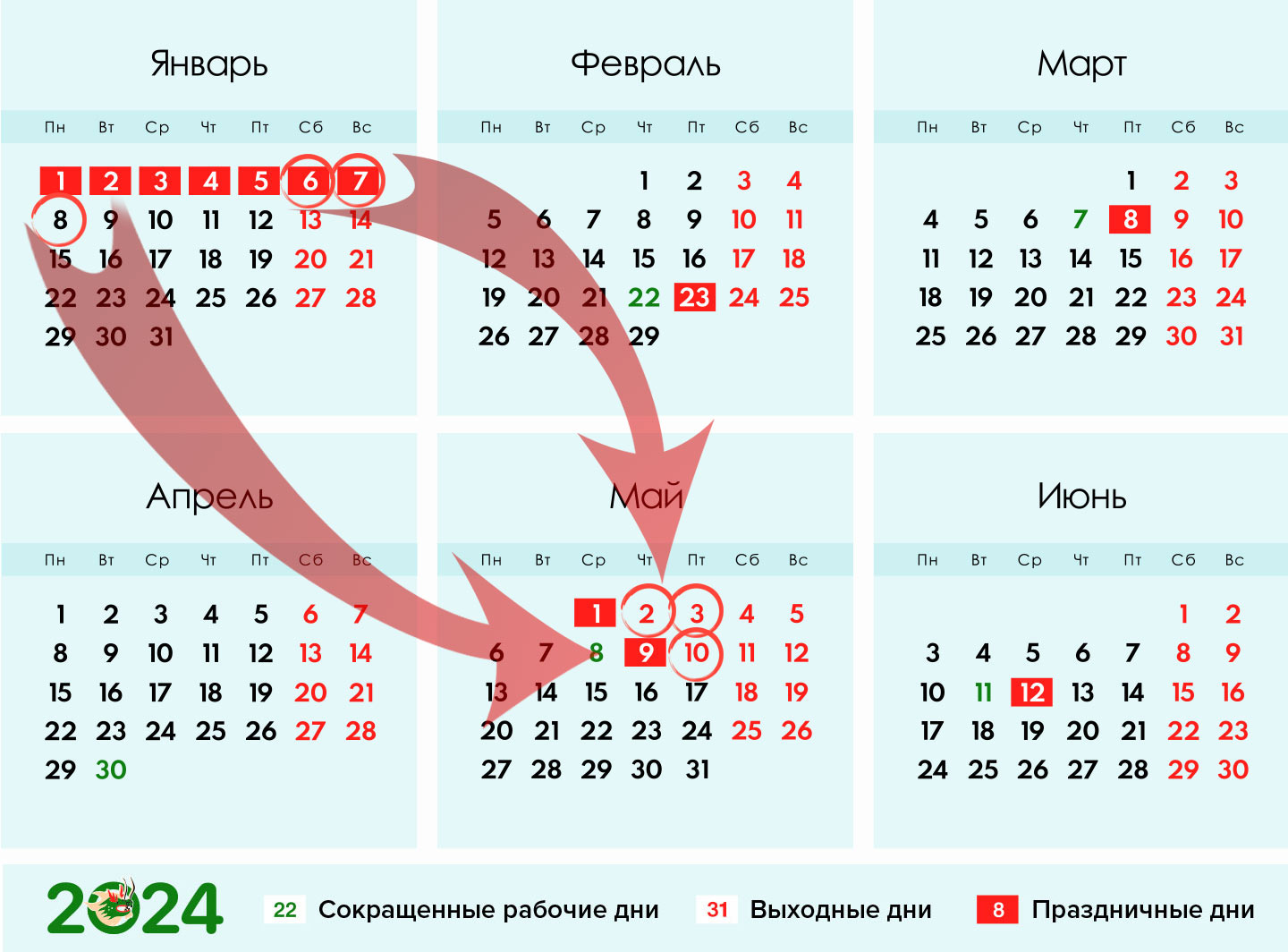 Как отдыхаем в мае 2024 года и как оплачиваются длинные выходные