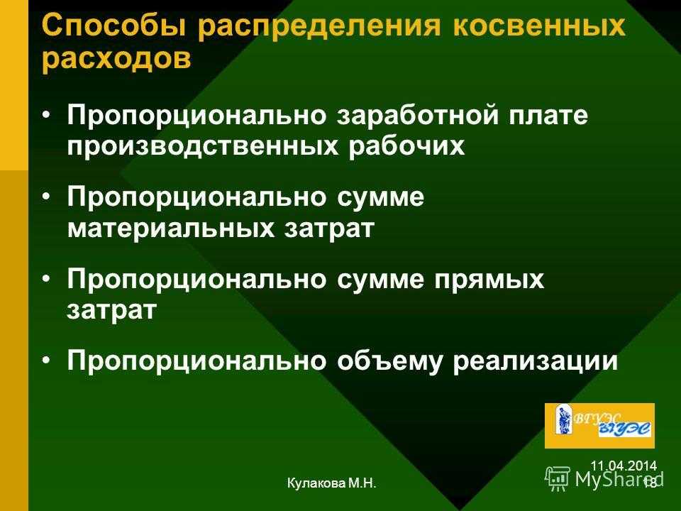 Планово-экономический отдел  »   » себестоимость. классификация затрат на производство