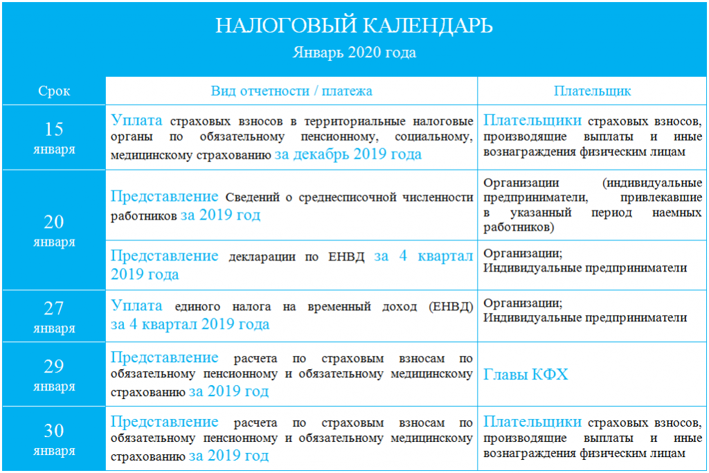 Налоговый календарь бухгалтера за 2024 год