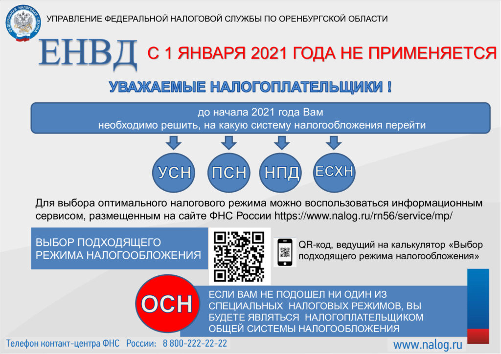 Новый налоговый режим аусн с 1 июля 2022 г. : преимущества и недостатки для малого бизнеса