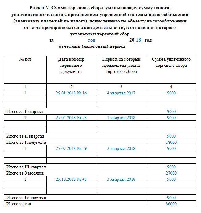 Книга доходов и расходов для ип на осно
