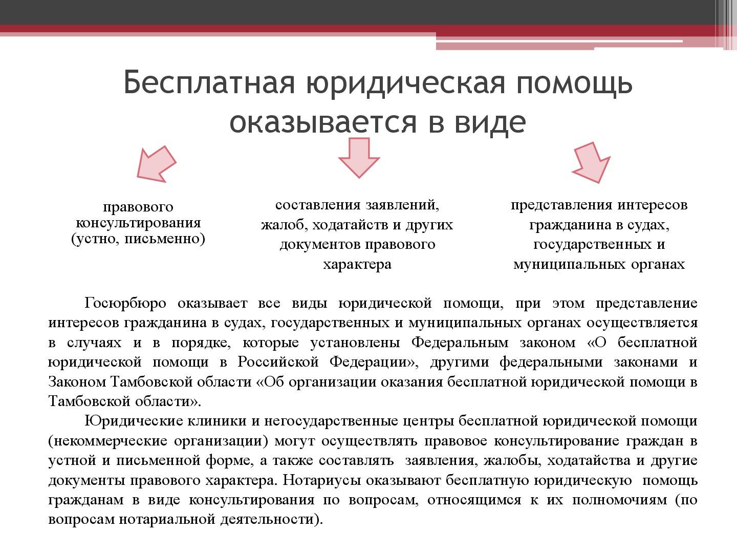 Доверенность на заключение договора от имени юридического лица