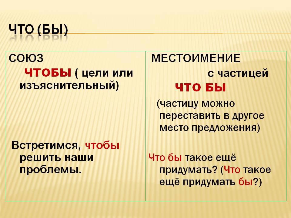 Начисление пени или пеней: как правильно