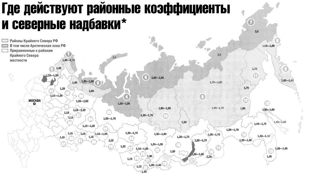 Районные коэффициенты в 2024 году по регионам