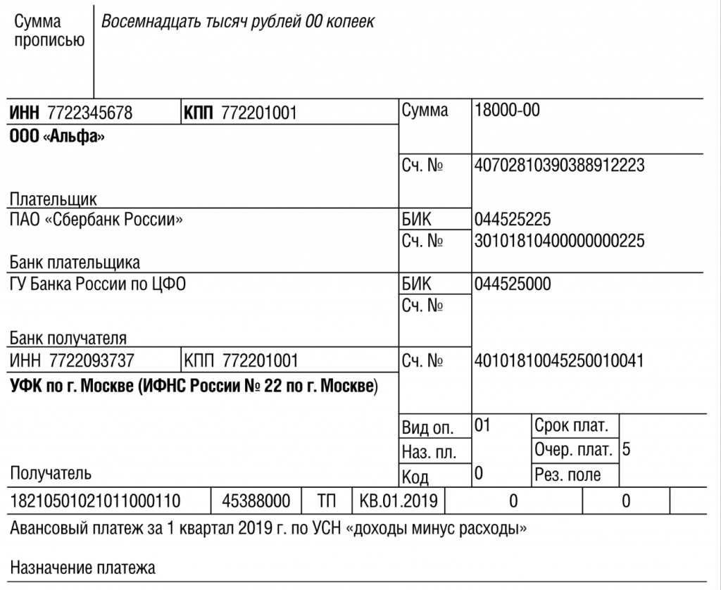 Авансовые платежи по усн для ип
