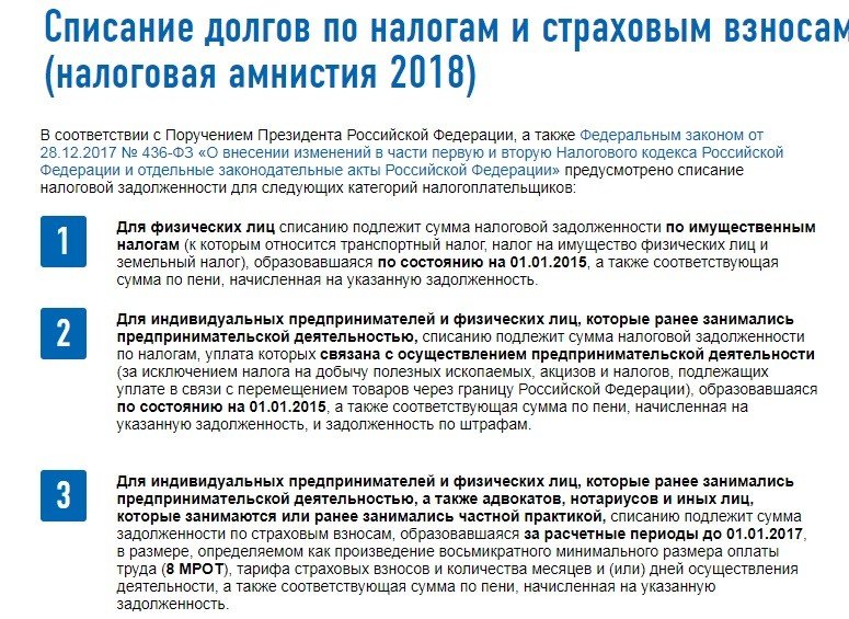 Как в 2024 году физлицу списать старую налоговую задолженность Как аннулировать старые налоговые долги