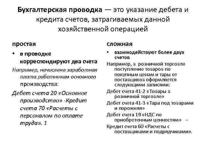 Проводки в бухгалтерском учёте: что это такое?  — «моё дело»