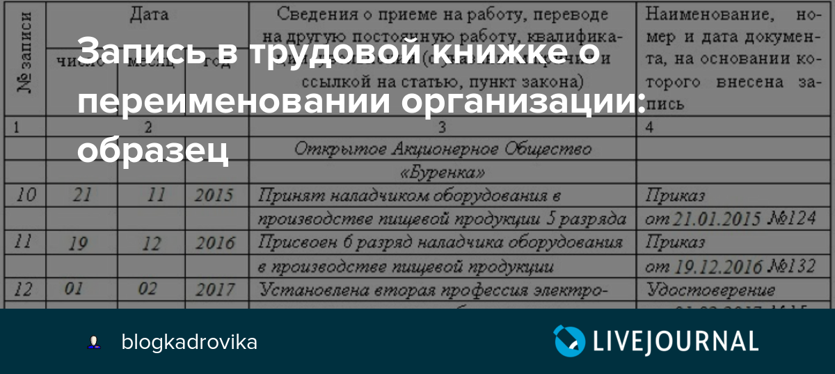 Запись в трудовой книжке о переименовании организации: образец | секреты права