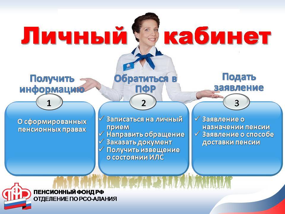 Вход в личный кабинет пфр на pfrf.ru для физических лиц