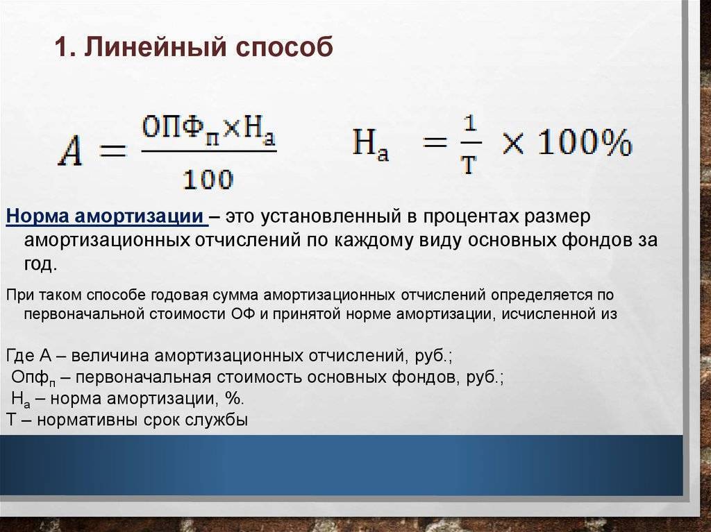 Приложение 2: типовая форма n в-1 "ведомость учета основных средств, начисленных амортизационных отчислений (износа)"