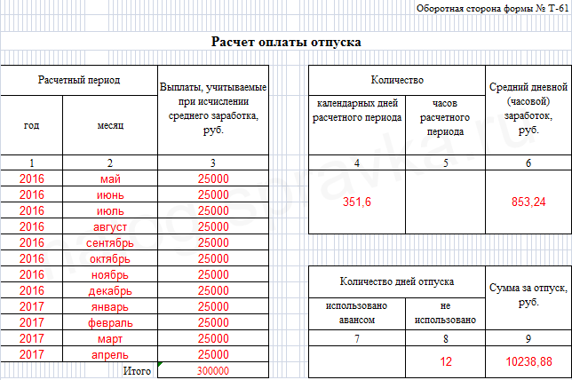 Как рассчитываются отпускные в 2024 году: расчет отпуска, как начисляются и за сколько дней до отпуска выплачиваются | банки.ру