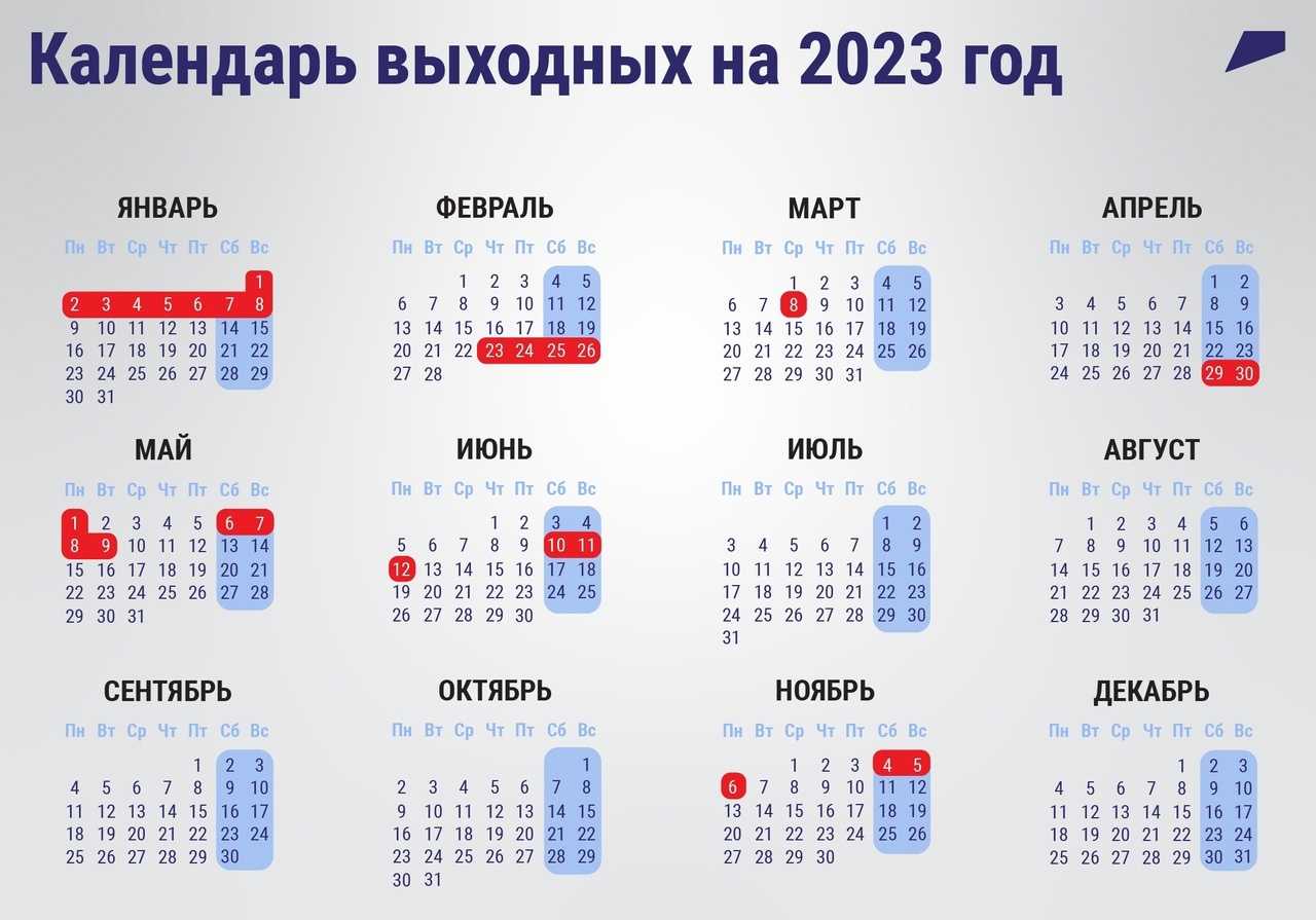 Стоит ли брать отпуск в январе: какие месяцы самые выгодные для отпуска в 2024 году