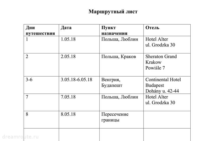 Маршрутный лист