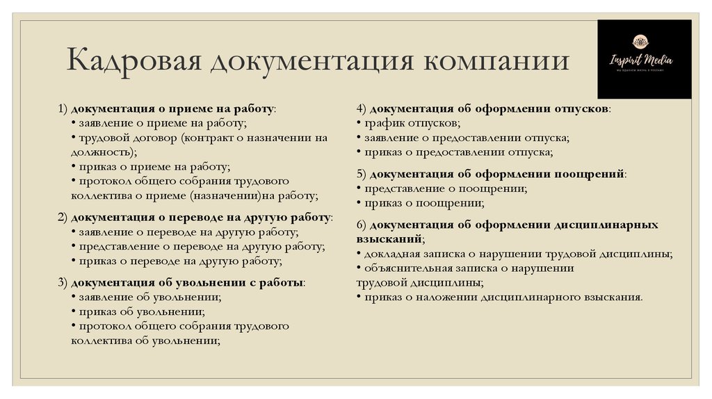 Изменение правил хранения архивных документов с 17 сентября 2023 года | бух.1с - сайт для современного бухгалтера