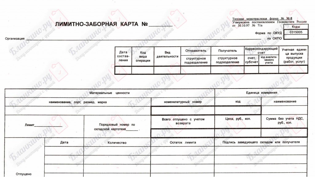 Лимитно заборная карта