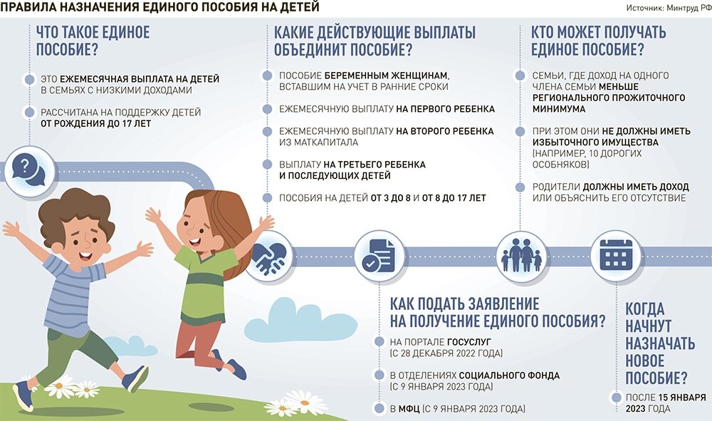 Утверждены выплаты, которые вырастут в россии в 2024 году. достанется и повысят всем!