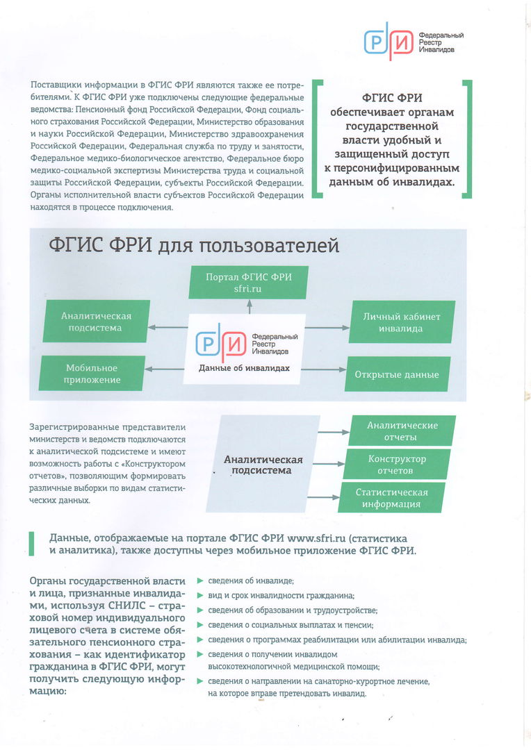 Кто вносит данные в реестр инвалидов