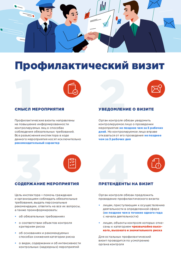 Какие основные требования к организации и проведению органами контроля надзора контрольных и надзорных мероприятий с 2024 года обзор и комментарии к ст 65 Закона номер 248 ФЗ Действия инспекторов невозможность и приостановление проверки и др