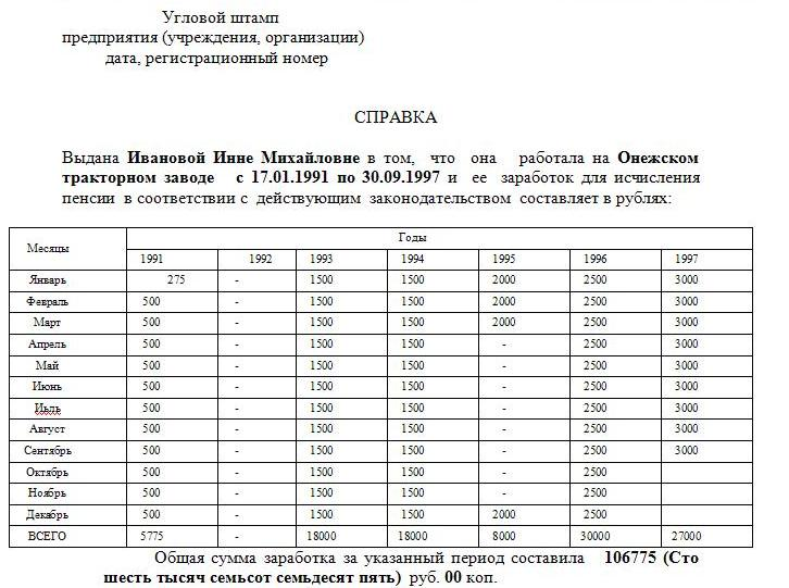 Как банки проверяют справку 2-ндфл: для кредита, ипотеки, способы проверки