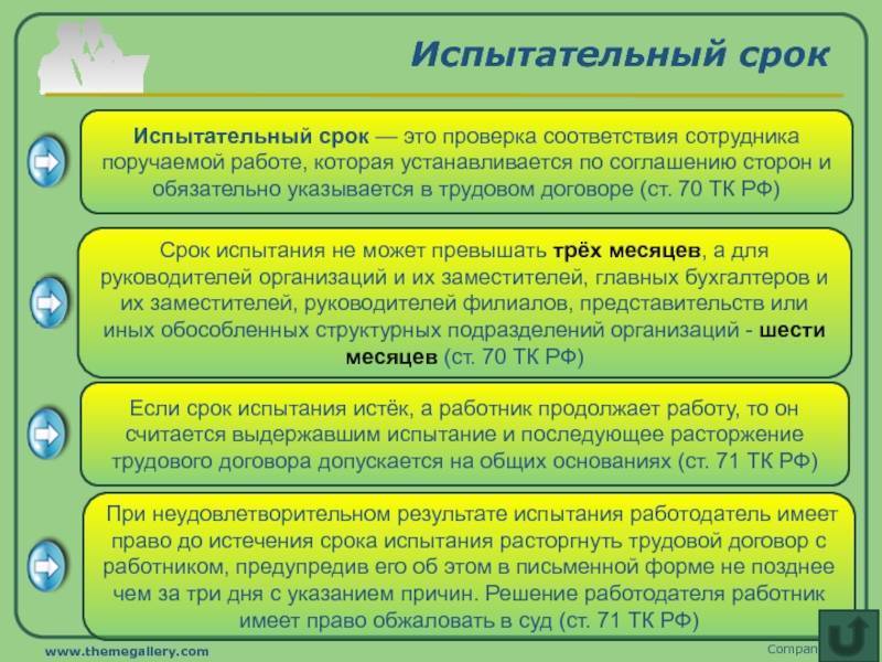 Испытательный срок при работе по совместительству