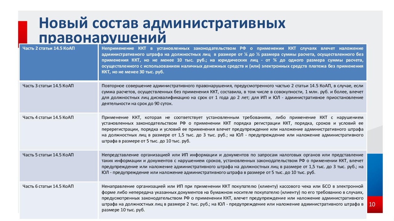 Нужно ли оформлять кассовый чек при перечислении оплаты на расчетный счет?