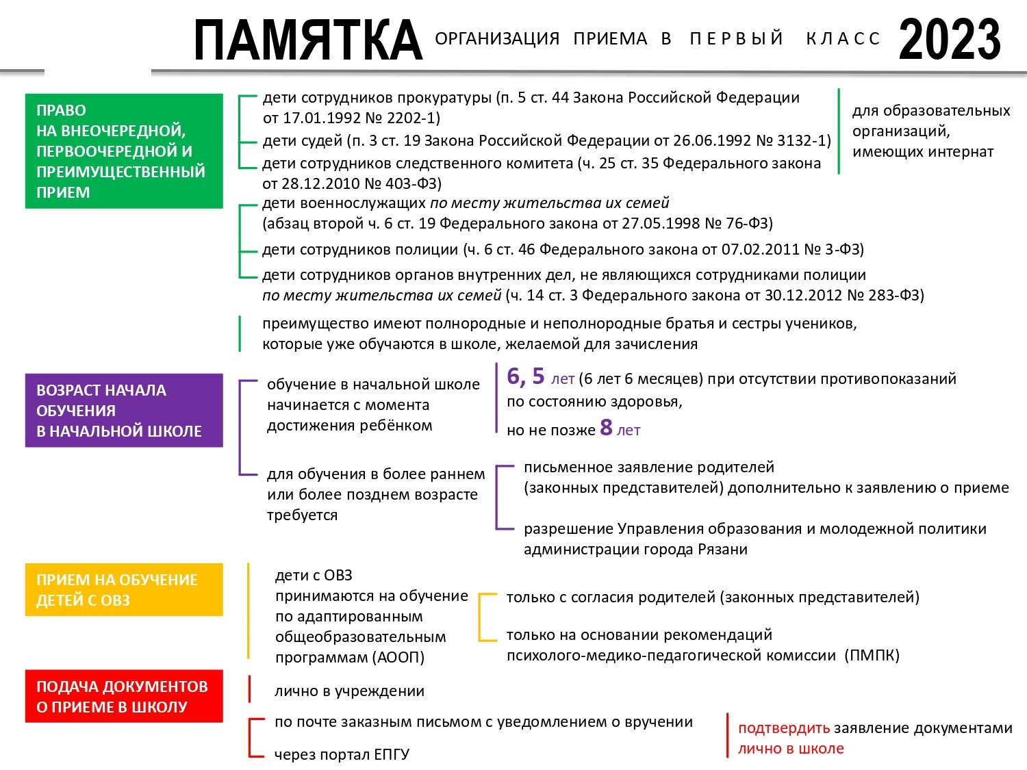 Работодатель и профсоюз: зачем нужен и что дает профсоюз?