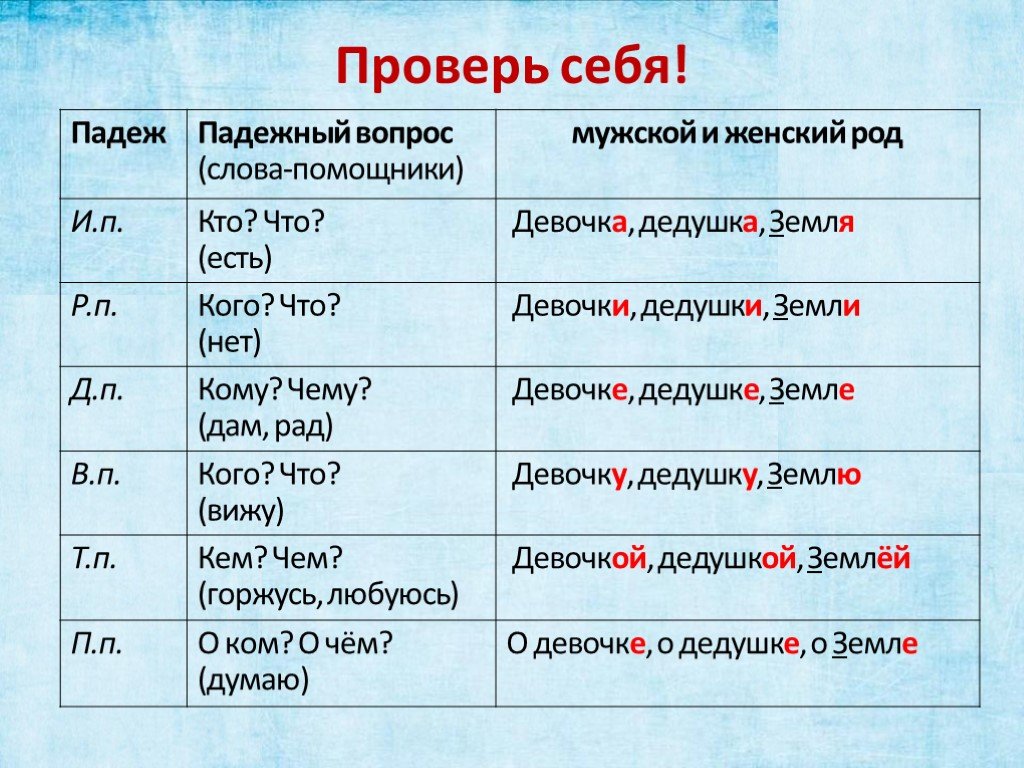 Договоры займа денежных средств: анализ изменений |
              аскон