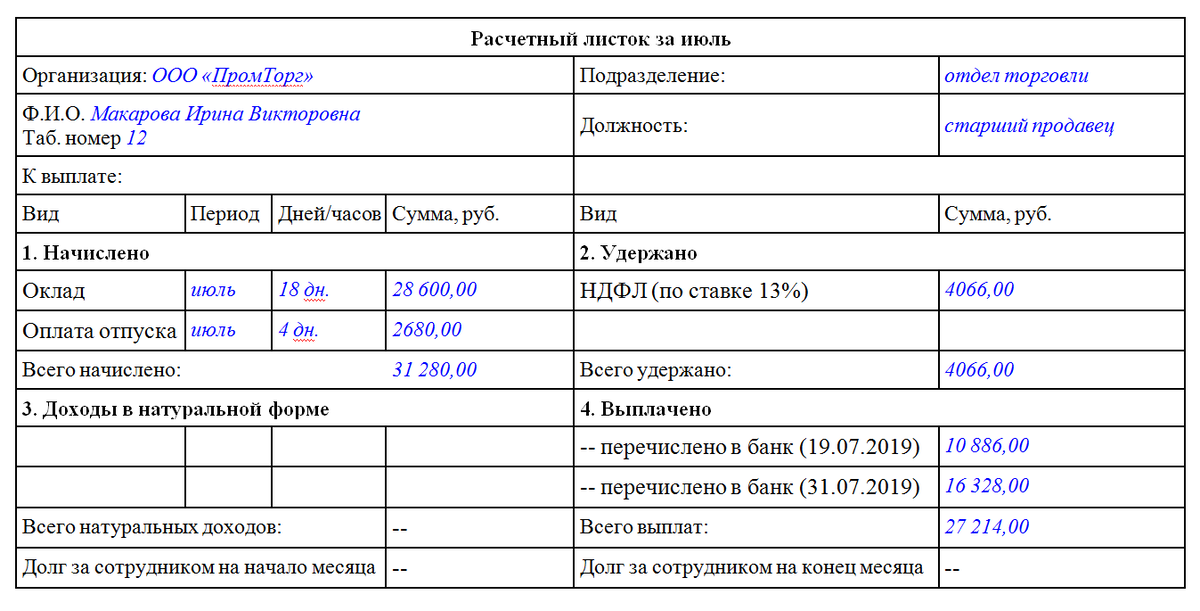Образец ведомости выдачи расчетных листков. бланк 2024 года
