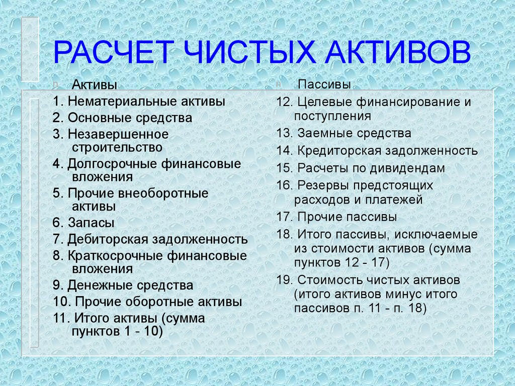 Если чистые активы меньше уставного капитала - последствия - nalog-nalog.ru