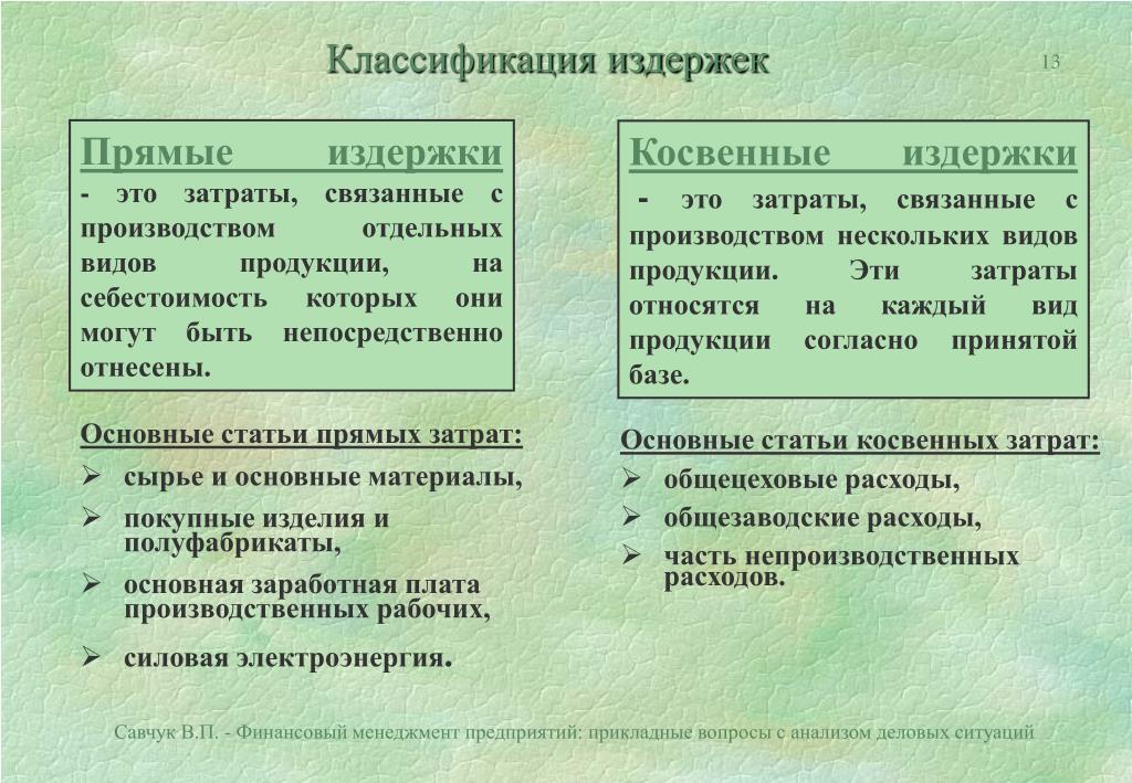Распределение расходов для управленческого анализа прибыли