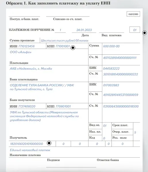 Информационная поддержка бизнеса