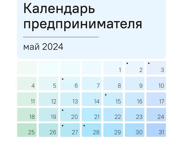 Порядок и сроки сдачи отчетности и уплаты налогов для ооо в 2024 году