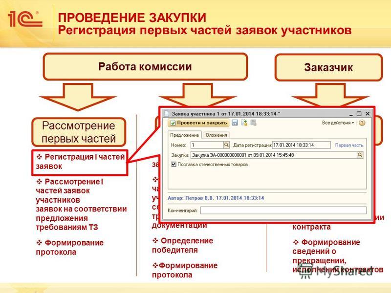 Закупки. дополнение к "1с:бгу 8"