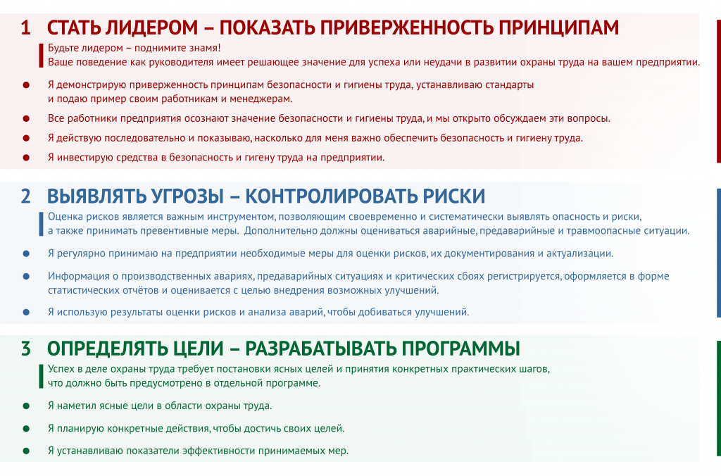 Vision zero – концепция нулевого травматизма