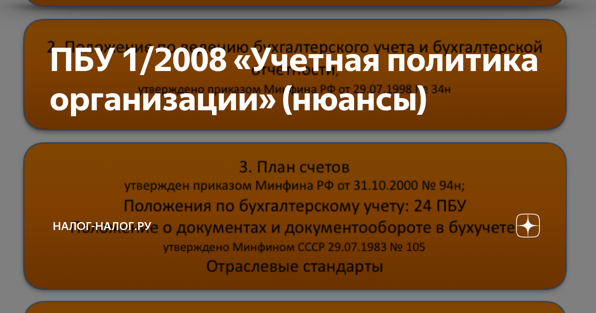 14.2. выбор способов ведения бухгалтерского учета и их отражение в учетной политике организации. конспект лекций по курсу «бухгалтерский финансовый учет».
