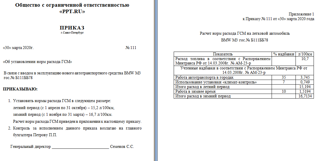 Учет расхода гсм и топлива на предприятии