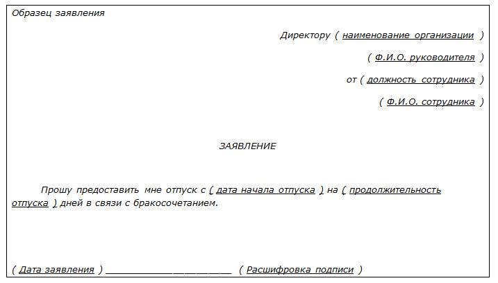 Отпуск на свадьбу по ТК РФ в 2024 году Основания для получения отпуска на свадьбу и особенности расчета дней отпуска Образец заявления об отпуске на свадьбу Приказ об отпуске в связи с бракосочетанием