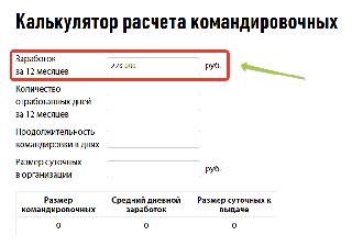 Суточные при командировках в 2024 году: размер для россии и зарубеж
