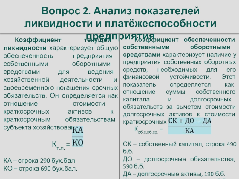 Что такое ликвидные активы
