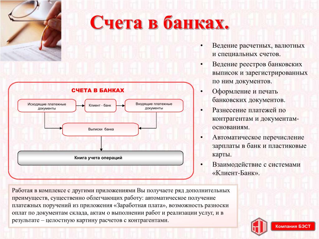 Виды счета карты сбербанка: текущий или депозитный