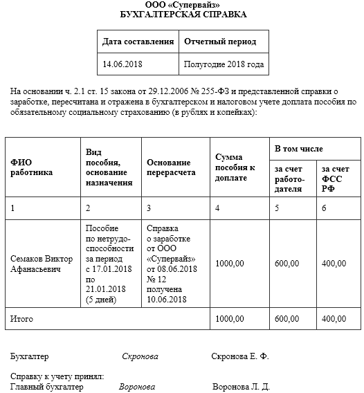 Бухгалтерская справка об исправлении ошибки