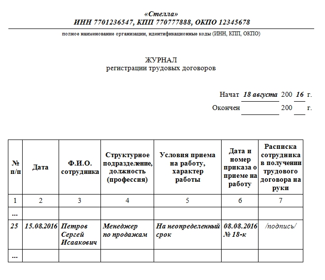 Нужен ли журнал регистрации трудовых договоров и доп соглашений к ним — образец для скачивания в 2024 году