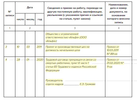 Как оформить увольнение в связи со смертью работника