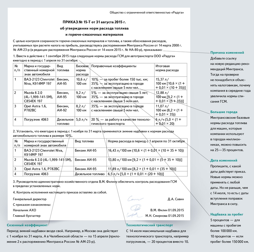 Учет гсм в 1с 8.3 пошаговая инструкция, списание топлива